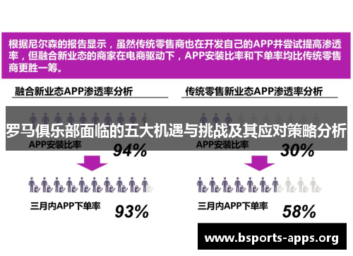 罗马俱乐部面临的五大机遇与挑战及其应对策略分析