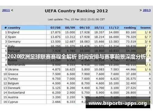 2020欧洲足球联赛赛程全解析 时间安排与赛事前景深度分析 2020欧洲足球联赛赛程全解析 时间安排与赛事前景深度分析