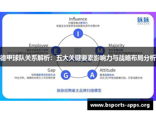 德甲球队关系解析：五大关键要素影响力与战略布局分析