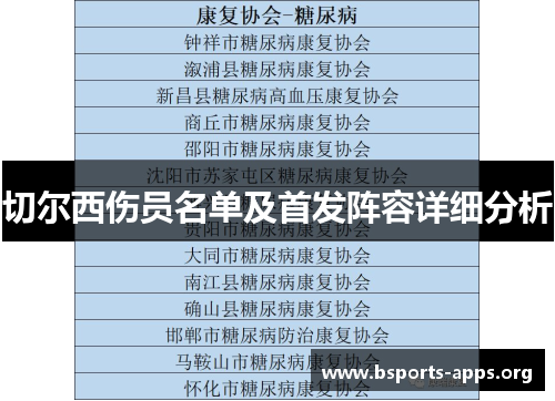 切尔西伤员名单及首发阵容详细分析 切尔西伤员名单及首发阵容详细分析