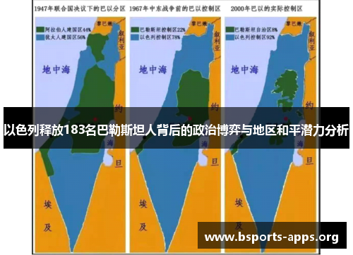 以色列释放183名巴勒斯坦人背后的政治博弈与地区和平潜力分析