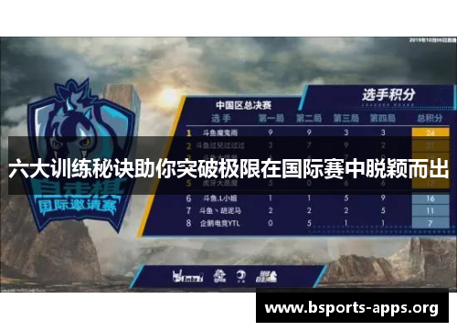 六大训练秘诀助你突破极限在国际赛中脱颖而出