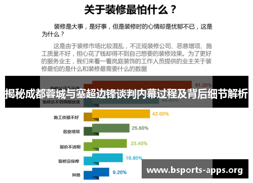 揭秘成都蓉城与塞超边锋谈判内幕过程及背后细节解析