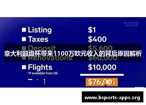 意大利超级杯带来1100万欧元收入的背后原因解析
