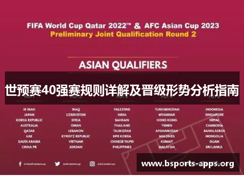 世预赛40强赛规则详解及晋级形势分析指南