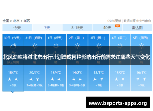 北风劲吹将对北京出行计划造成何种影响出行前需关注哪些天气变化 北风劲吹将对北京出行计划造成何种影响出行前需关注哪些天气变化