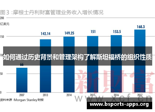 如何通过历史背景和管理架构了解斯坦福桥的组织性质