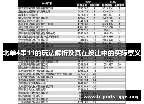 北单4串11的玩法解析及其在投注中的实际意义 北单4串11的玩法解析及其在投注中的实际意义