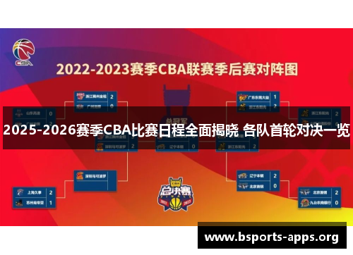 2025-2026赛季CBA比赛日程全面揭晓 各队首轮对决一览 2025-2026赛季CBA比赛日程全面揭晓 各队首轮对决一览