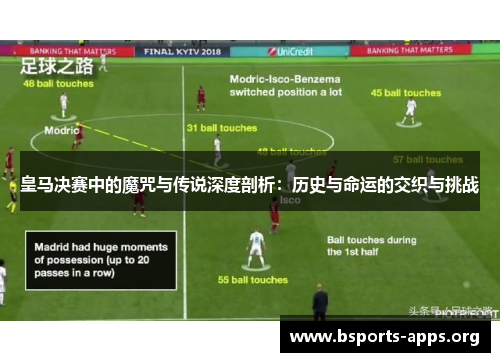 皇马决赛中的魔咒与传说深度剖析：历史与命运的交织与挑战