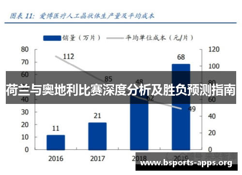 荷兰与奥地利比赛深度分析及胜负预测指南
