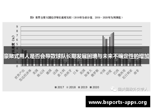 豪赌式用人是否会导致球队长期发展困境与未来不确定性的增加