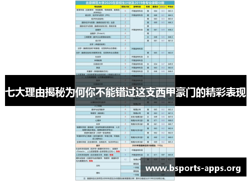七大理由揭秘为何你不能错过这支西甲豪门的精彩表现 七大理由揭秘为何你不能错过这支西甲豪门的精彩表现